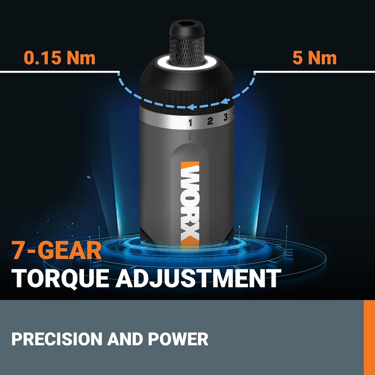 Close-up of the 7-gear torque adjustment collar on the WORX screwdriver, showing a range from 0.15 Nm to 5 Nm for precision and power.