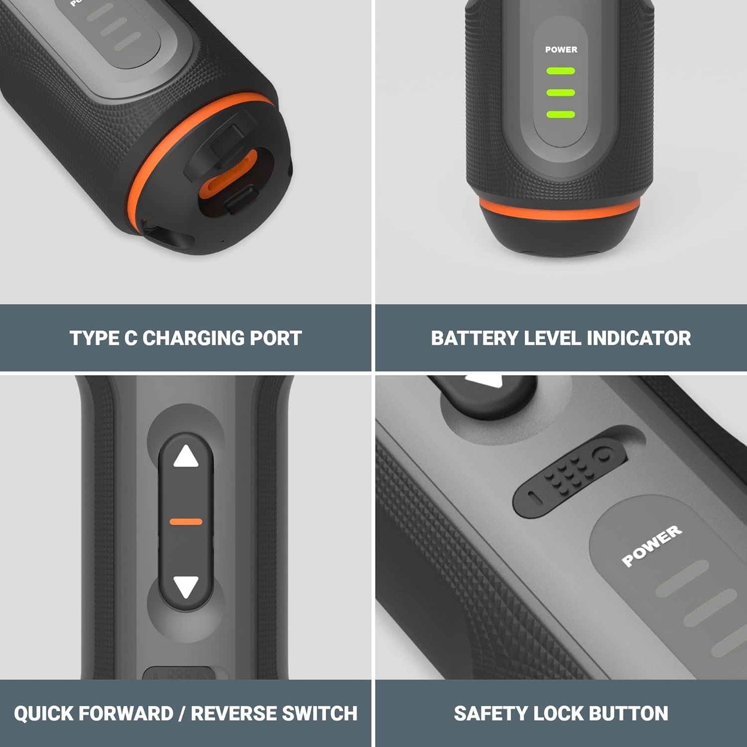 A 4-panel image highlighting the key features of the WORX screwdriver: Type C charging port, battery level indicator, quick forward/reverse switch, and safety lock button.
