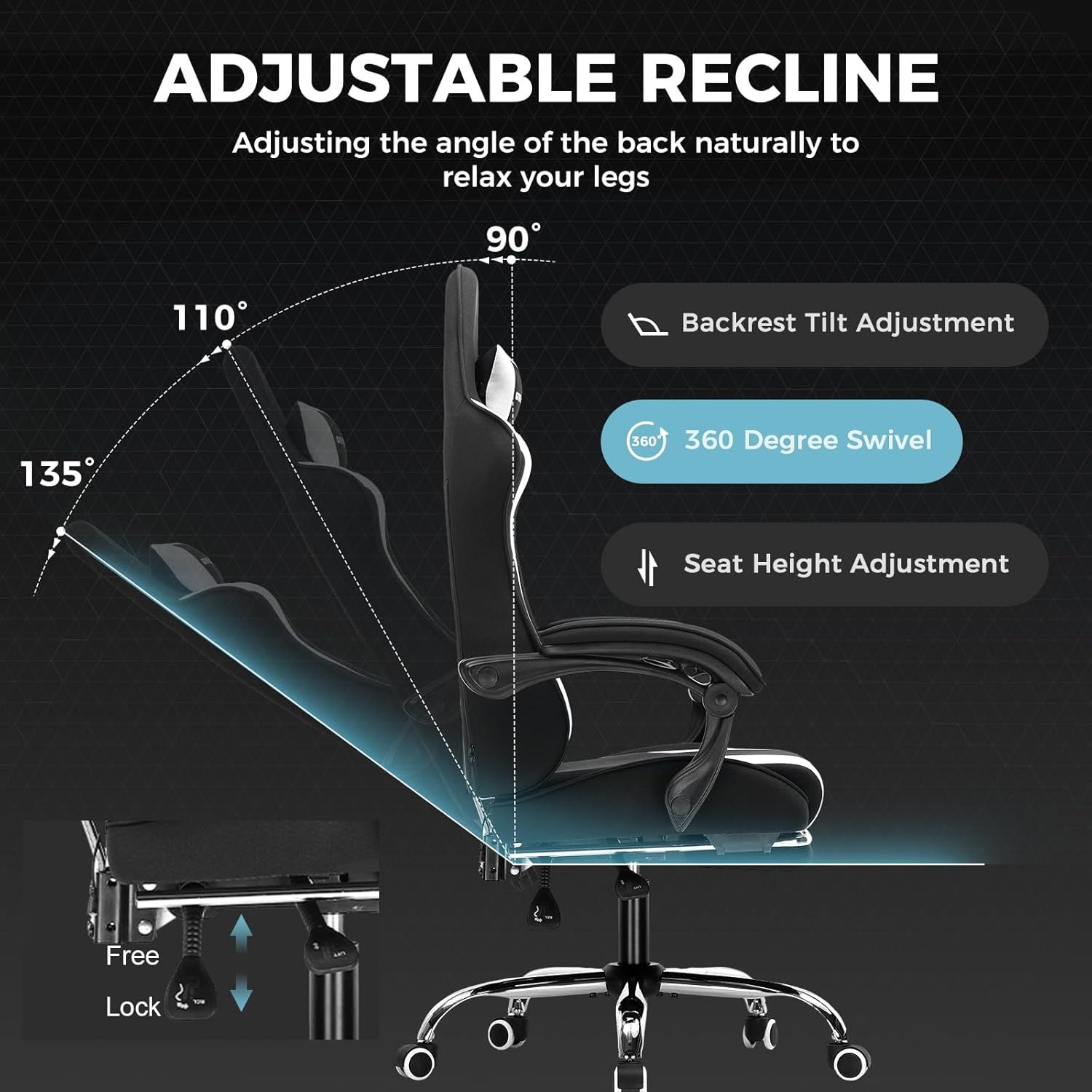 A diagram demonstrating the "Adjustable Recline" feature of the gaming chair, showing angles from 90 to 135 degrees, 360-degree swivel, and seat height adjustment.