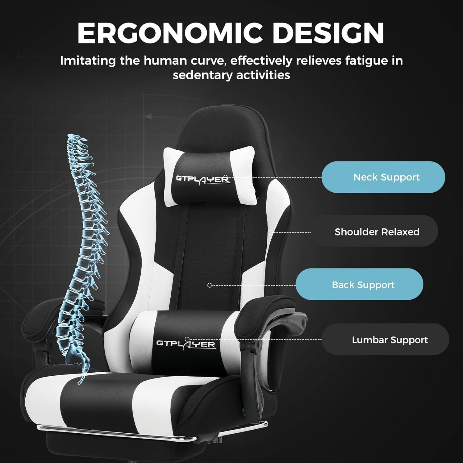 An infographic illustrating the "Ergonomic Design" of the chair, showing how it provides neck support, relaxed shoulders, back support, and lumbar support.