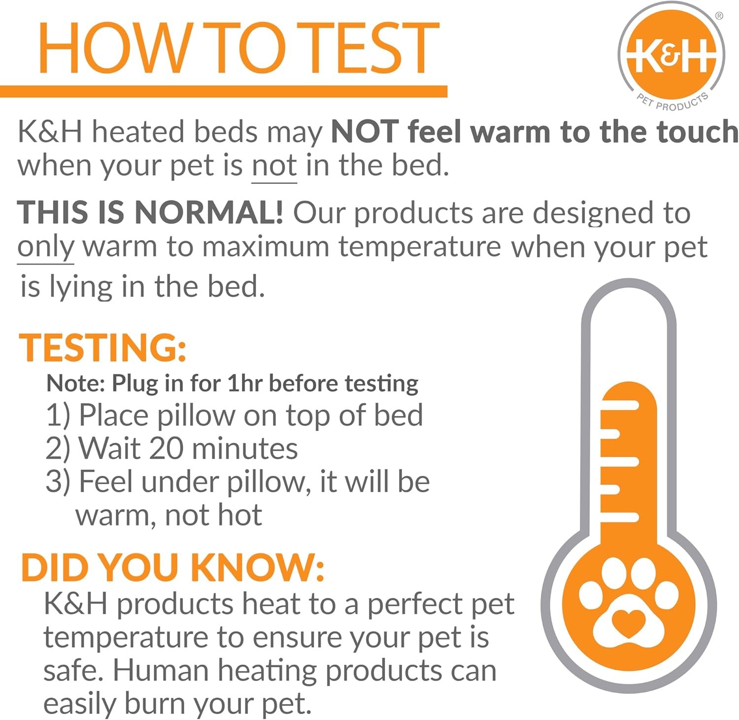 An infographic from K&H explaining "How to Test" their heated pet beds, noting they only warm to full temperature when the pet is inside.