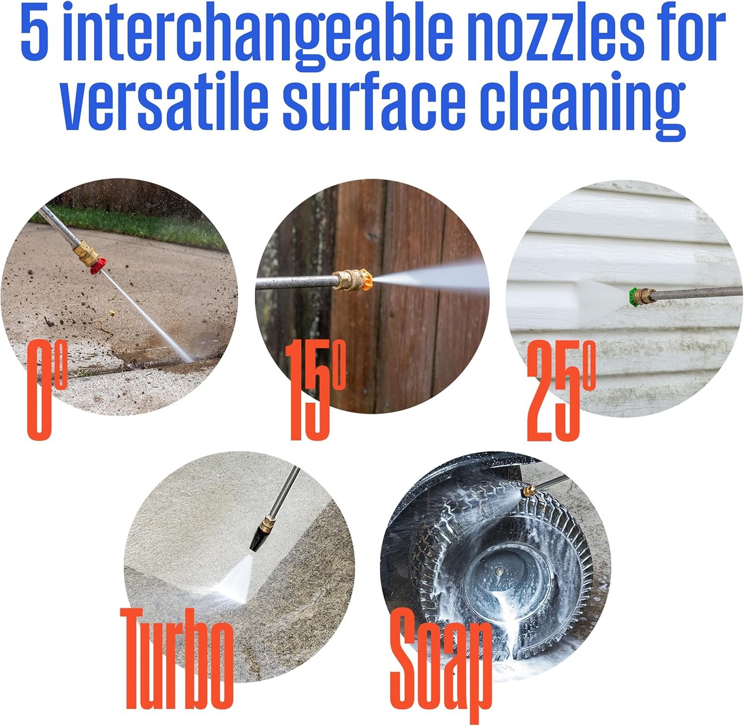 An infographic demonstrating the uses for the 5 interchangeable nozzles (0, 15, 25, Turbo, Soap) for versatile surface cleaning.